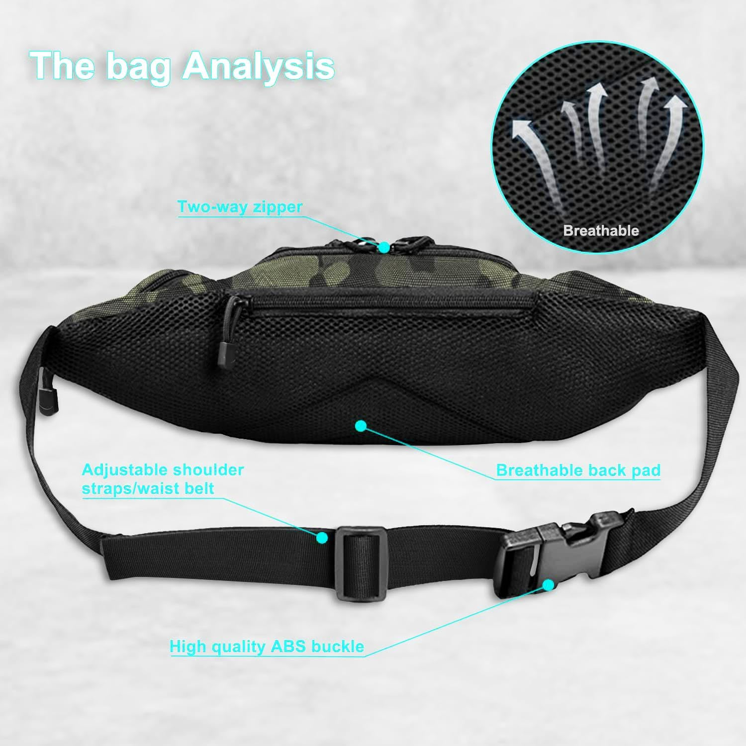 حقيبة خصر تكتيكية مقاومة للماء - مراجعة Edc Carry Fanny Pack وسعره